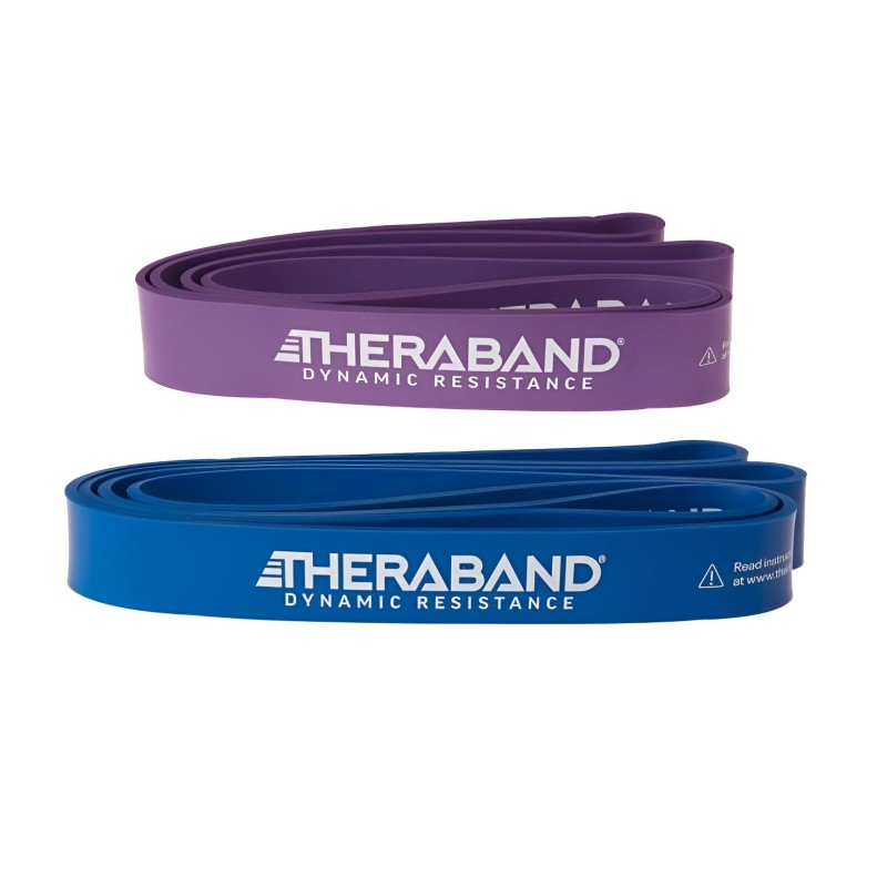 Kit Banda Elástica Thera-Band®, Alta Resistencia (F y X)